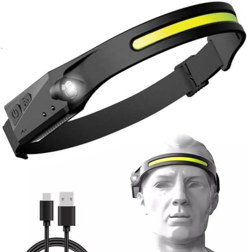 Lanterna De Cabeça Led Potente recarregável USB com sensor de movimento Resistente Água Para Uso em