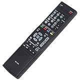 WINFLIK RC-1169 交換用リモコン RC1169 Den