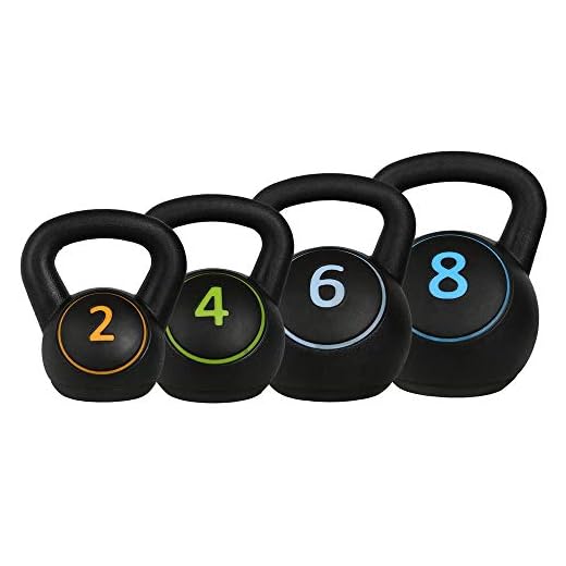 Confidence Fitness Pro 20kg Kettlebell Set - 2kg-4kg-6kg-8kg Kettle Bells