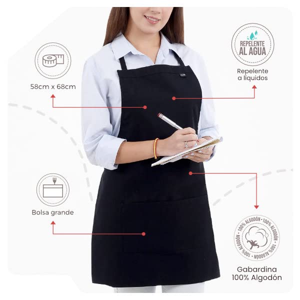 Accesorios De Asador, Home Imagen adicional