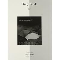 Microeconomics