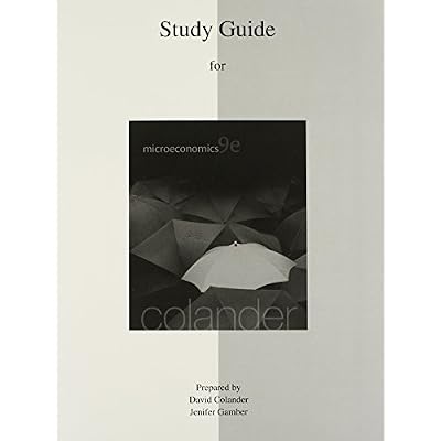 Microeconomics
