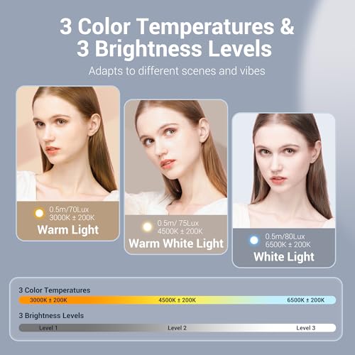 Image of JJC Xtra Muse LED Light Compatible with DJI Osmo Pocket 3, Type-C Rechargeable Mini Video Light, 3 Color Modes /Brightness Adjustable for Pocket3 Selfie Vlog Recording, Lightweight Magnetic