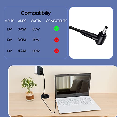 Xintala DL65190342 65W Laptop Charger For Gateway Gwtn156 Gwtn156-1Bl Gwtn156-5 Gwtn156-4 Gwtn141-2 Gwtn141-4Bk Gwnr71517-Bl Gwtn156-7 Gwtn156-7Gr Gwtn156-7Bl Gwnc31514-Bk Type60-190-31501U Gateway Ac Adapter Power Cord thumb #3