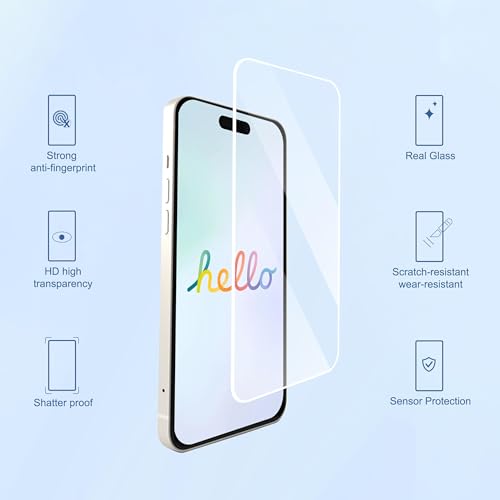 Image of Ailun 3 Pack Screen Protector for iPhone 16 [6.1 inch] + 3 Pack Camera Lens Protector with Installation Frame, Case Friendly Tempered Glass Film, [9H Hardness]-HD [6 Pack]