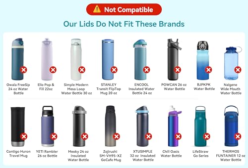 Image of Auto Flip Spout Lid Replacement for Hydro Flask Wide Mouth 12 /18 /24 /32 /40oz | Button Lock Water Bottle Lid with Carry Handle, BPA Free Wide Mouth Cap Compatible with Iron Flask, Bubba, Simple Modern