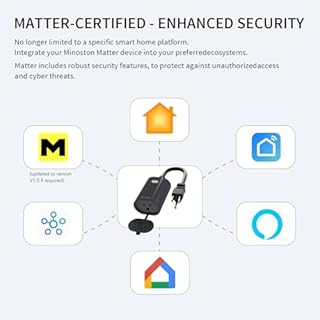 Minoston Matter Outdoor Smart Plug WiFi Heavy Duty Plug-in Outlet IP65 Waterproof, Compatible with Alexa Apple Home SmartThings Google Home, Smart Life, Remote Control, 15Amp Black (MP22M)
