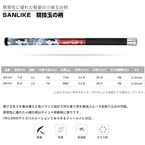 サンライク（SANLIKE）玉網 タモ網 伸縮式 ランディングネット 12段階 11段階 7段階 小継玉の柄 釣りネット 釣り 4つ折り枠 すくい網 淡水海水適用 網 漁具 7M 5枚目