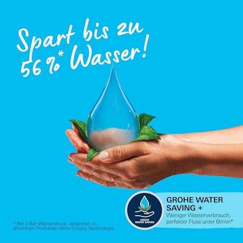 GROHE Vitalio Comfort 110, Handbrause mit 2 Strahlarten, 6l/min – Ansicht 6