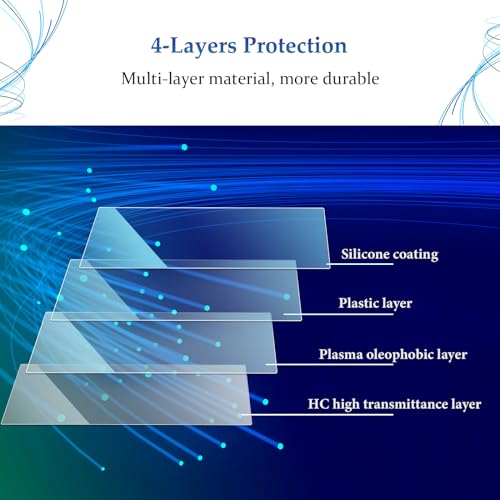 SKTU 4PCS for 2024 2025 GMC Acadia Screen Protector for 2024 2025 GMC Acadia (Elevation/AT4/Denali) 15-Inch Navigation + 11-Inch Instrument Screen GMC Acadia 2024 2025 Accessories [Ultra Clear