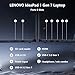 Lenovo IdeaPad 1i Laptop, 15.6
