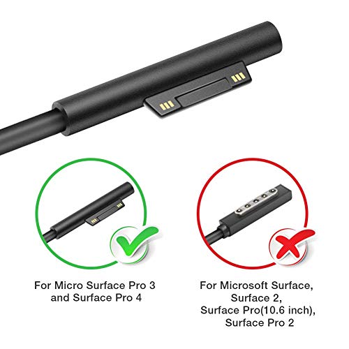Powseed Surface Pro 12V 2.58A Tablet Ac Adapter Power Supply Laptop Charger For Microsoft Surface Pro 4 I5 I7 Surface Pro 5 Pro 3 Wall Charging Cable Cord 10Ft #TOP2
