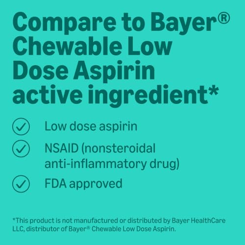Amazon Basic Care Low Dose Aspirin 81 mg Chewable Tablets, Pain Reliever for Minor Aches, Orange Flavor, 36 Count (Pack of 3) view 3