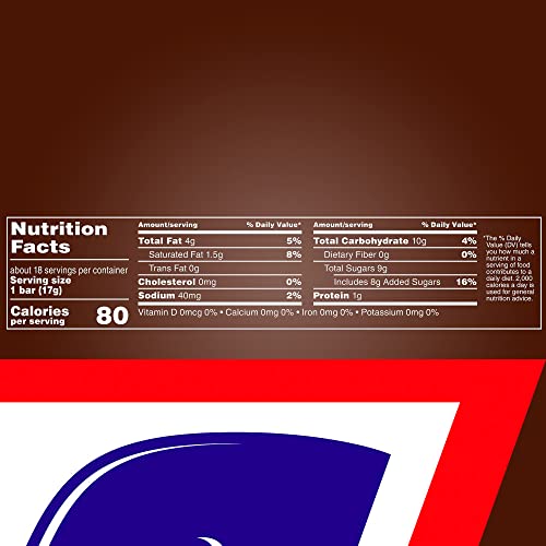 SNICKERS Original Chocolate Candy Bars, Fun Size, 10.59oz Bag - Thumbnail 2