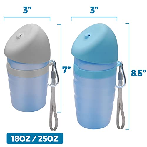 Vannon Dog Water Bottle, Portable Dog Water Bottle Dispenser for Outdoor Walking, Hiking, Travel, Leak Proof & BPA Free… - Image 5