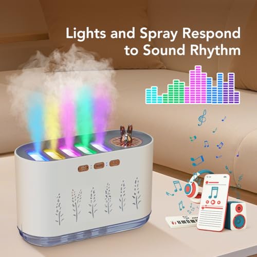 Humidificateur d'air USB contre la sécheresse avec diffuseur pour voiture - 7