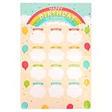 Geburtstagskalender-Tafel, Bunt Happy Birthday Poster-Kalender mit Konfetti-Design Wiederverwendbar Klassenzimmer-Pinnwand-Dekoration für Schule Lehrerbedarf zur Schulanfangszeit (Stil 2)