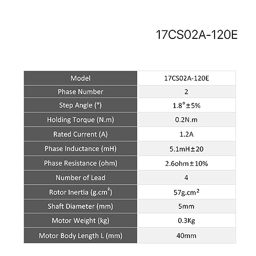 Moteur pas à pas coupleux 1.2A résistant à la chauffe arbre 5mm
