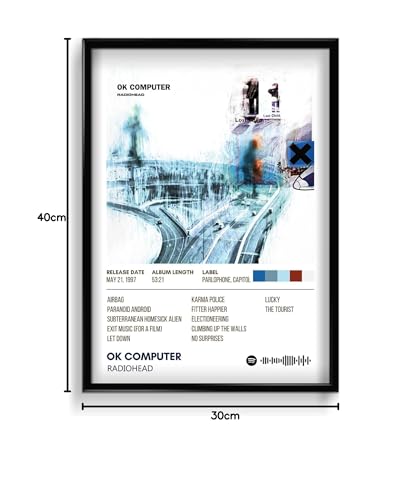 Image of Radiohead Music Poster 13x19 Inch Unframed | 300 GSM Matte Board Paper with Peel & Stick Tape Included | Alternative Rock Wall Art | Posters for Wall | Home Decor | Wall Decor Items | Room Decoration Items