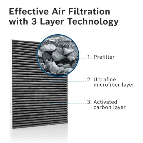 Bosch R5502 Activated Carbon Cabin Filter, Replacement Filter - Against Unpleasant Smells, Pollen and Dust for Cleaner Air Inside the Vehicle - Image 5