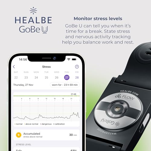 HEALBE GoBe U - Automatic Calorie Intake Smart Band, Energy Balance Insights, Hydration, Sleep, Stress, 24/7 Heart Rate, Neuroactivity, Free App, 5 ATM Waterproof - Black - Thumbnail 7