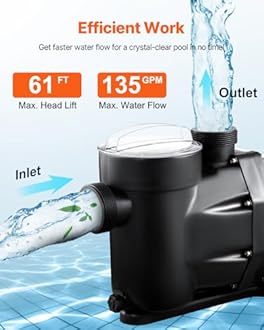 VEVOR In/Above Ground Pool Pump, 2 HP, Self Priming Single Speed Swimming Pool Pump, 220V 3450 RPM 61 ft Max Head Lift with PP Shell Strainer Basket, 122°F Max Water Temp, for Hot Tubs Spas, No Plug