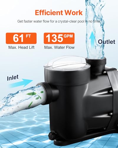 VEVOR In/Above Ground Pool Pump, 2 HP, Self Priming Single Speed Swimming Pool Pump, 220V 3450 RPM 61 ft Max Head Lift with PP Shell Strainer Basket, 122°F Max Water Temp, for Hot Tubs Spas, No Plug