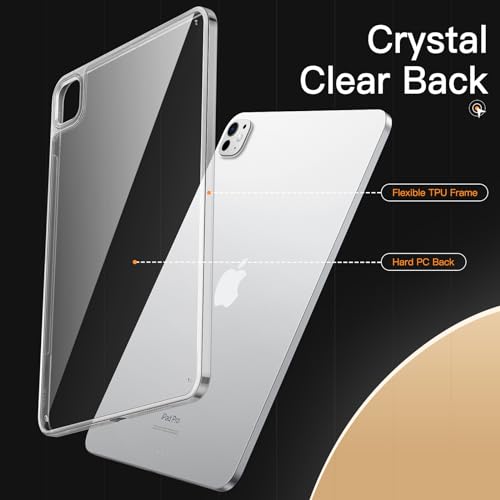 Funda para iPad Pro 13 antichoque y protector de privacidad contra arañazos 2