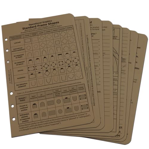 Rite In The Rain Weatherproof Tactical Reference Card Set, 4.625" x 7", Tan Sheets (No. 9200T-R) by Rite in the Rain - Used condition - US$8.64
