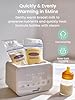 Baby Bottle Warmer, Grownsy 10-in-1 Fast Bottle Warmer Accurate Temp Control, with LCD Display, Timer, Defrost, Sterili-zing, Keep 24H, Double Bottle Warmer for Breastmilk& Formula, Heat Baby Food