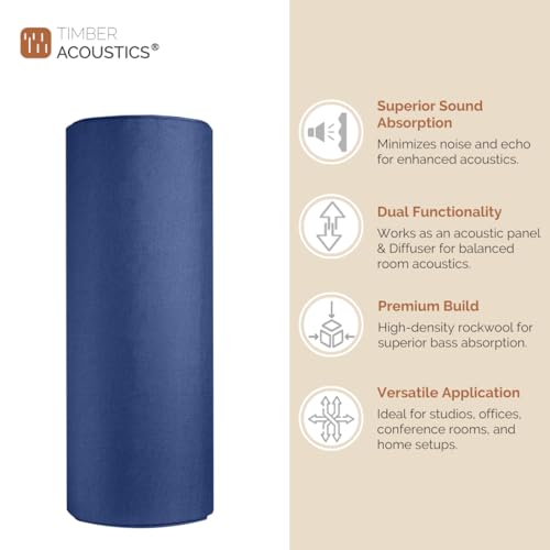Image of Timber Acoustics Tube Traps | Rockwool | Freestanding Bass Traps | Absorber Diffuser | Room Acoustics & Soundproofing | Home Theatres & Music Studios [Single] 4' x 1' (Dark Blue)
