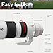 Sony FE 200-600mm f/5.6-6.3 G OSS Lens for Sony E Bundle with 95mm Filter Kit, LensPen Cleaner, ProOPTIC Wrap, Cap Tether, Cleaning Kit, Sony 1 Year Limited Warranty