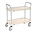 Nexel 3 Solid Plastic Shelves Utility Cart, 18"W x 36"L