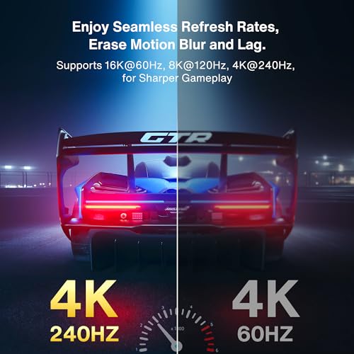 IVANKY 80Gbps Displayport Cable 2.1, 16K DP Cord [16K@60Hz,8K@120Hz,4K@240Hz], Display Port 2.1 Cable Support HDR10, HDCP, DSC 1.2a, for 5090,7900Graphics/PC/TV/Gaming Monitor, 6.6FT