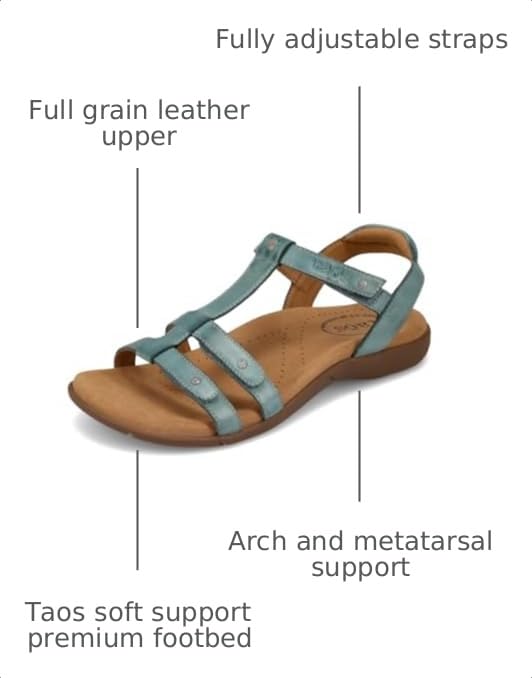 Image of Taos Footwear Women's Trophy 2 Sandal