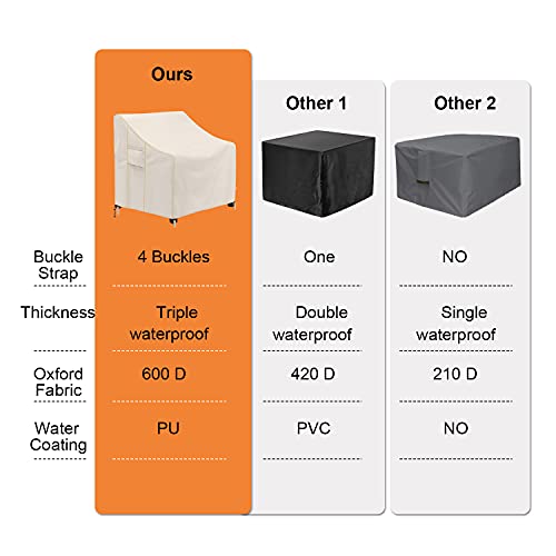 Patio Chair Covers, 2 Pack-37''Lx40''Dx30''H Waterproof Outdoor Furniture Cover, 600D Durable Lounge Deep Seat Covers, Uv & Rip & Fade Resistant Covers For Patio Garden Lawn Sofa Wicker Chair #TOP5