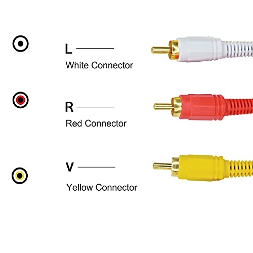 Image of MX 3 RCA Male to 3 RCA Male Elite Audio Video Cable, Composite AV Cord for TV, DVD, DVR, Home Theater, Gaming Consoles and Media Players