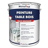 MICROPOREUSE ET LESSIVABLE - laisse respirer le support tout en résistant aux taches, à l'humidité et aux chocs. Assure une protection durable jusqu'à 15ans.