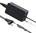 Produktbild Surface Ladegerät,44W 15V 2.58A für Microsoft Surface Pro 3/4/5/6/7/X Ladegerät,Surface Laptop,Surface Book/Go,1796 Mit einem USB-Ausgang und Verlängern Netzkabel