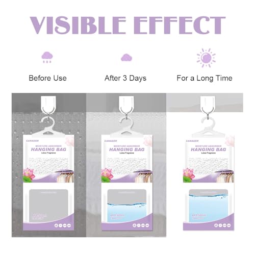Image of CANAGER Hanging Moisture Absorber, Lotus Moistureproof hanging Bag, Hanging Closet Dehumidifier Bags(8 packs), Moisture Absorb 12.5 oz.