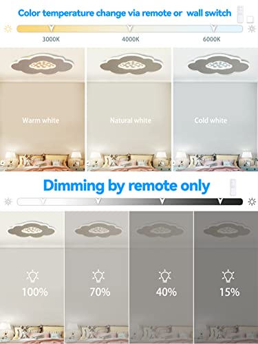 Baerolc Plafoniera a LED, 40CM Lampadario cameretta LED Nuvole Plafoniera dimmerabile con Telecomando, 24W plafoniera cameretta bambini con in Stella Alla Moda Lampadario cameretta bambini - Image 3