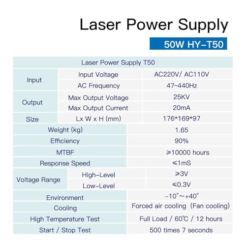 Alimentation 50W HY-T50 haute performance pour machine 220V
