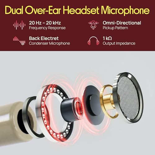 Pyle Pro Podwójne Over-Ear Mikrofon Headset – Profesjonalne Bezprzewodowe Omnidirekcyjne Kabel Boom Kondensator Mikrofon z 4 Pin Mini XLR 1,2M Kabel Osłona Przeciw Wiatrowi (Beżowy)
