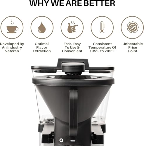 SimplyGoodCoffee Coffee Maker/Coffee Machine. 8 Cup Automatic Drip Pour Over Coffee Brewer With Vinyl Wrap Custom Kit. Easy To Use, Gold Cup Standard. Ultra Gloss Yellow by Simply Good Coffee - Image 3