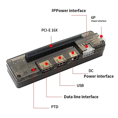 Carte graphique externe EXP GDC pour PC portable via slot NGFF M.2 A Key - 6
