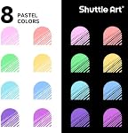 Shuttle Art Colored Retractable Gel Pens, 8 Pastel Ink Colors, Cute Pens 0.5mm Fine Point Quick Drying for Writing Drawing Journaling Note Taking School Office Home
