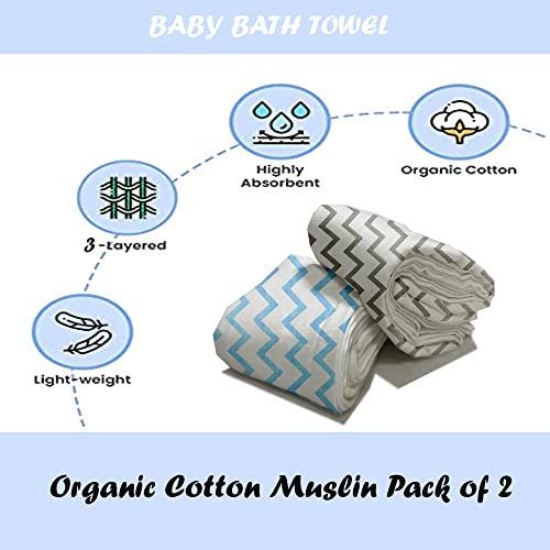 Image of Organic Cotton Muslin Pack of 2 Baby Bath Towel 120 Cm X 120 Cm,400 Tc Zig Zag Blue & Grey