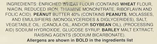 Kirkland Signature Peanut Butter Pretzels, 55 Oz #TOP7