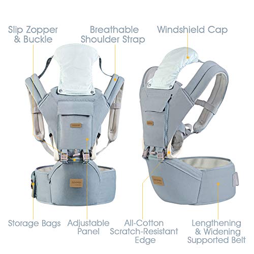 image for SONMEI Ergonomic Baby Carrier with Hip Seat, 360° Positions, Soft and