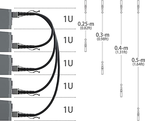 10G Sfp+ Twinax Cable, Direct Attach Copper(Dac) Passive Cable, 3M (9.84Ft),For Cisco Sfp-H10Gb-Cu3M, Meraki, Ubiquiti, Mikrotik, Intel, Fortinet, Netgear, D-Link, Tp-Link And More #TOP7